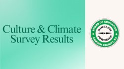 Culture and Climate Survey (November 2023)